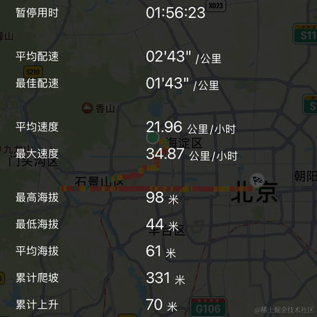 王star丶于2022-08-02 11:04发布的图片