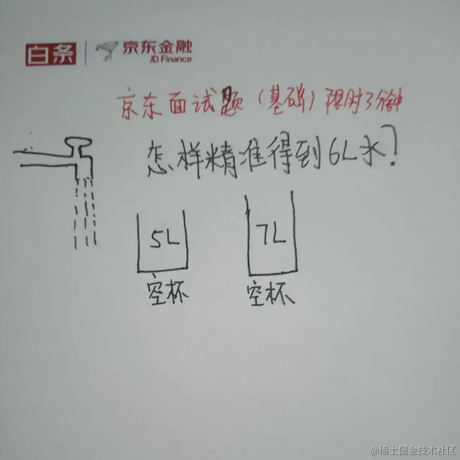 Java小叮当于2021-05-18 20:43发布的图片