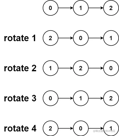 roate2.jpg