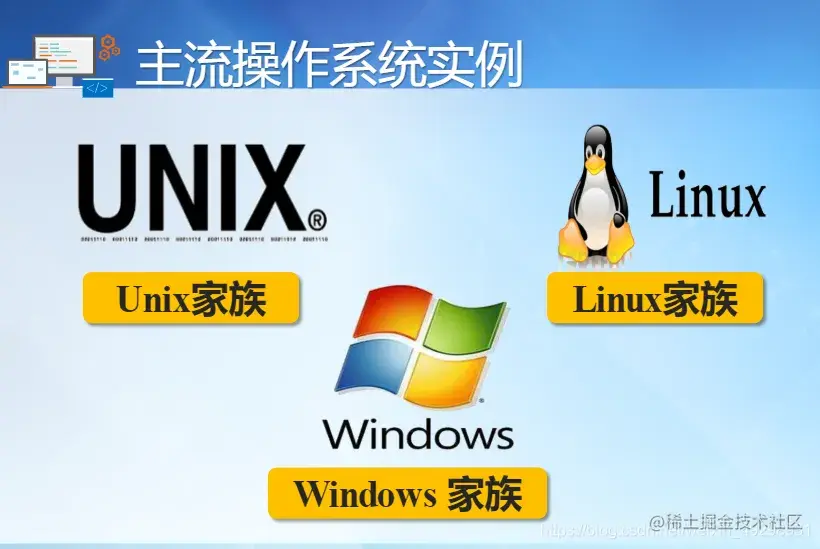 操作系统