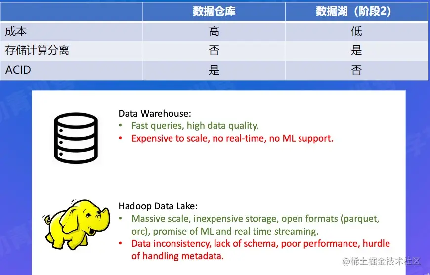 屏幕截图 2022-08-07 150637.jpg