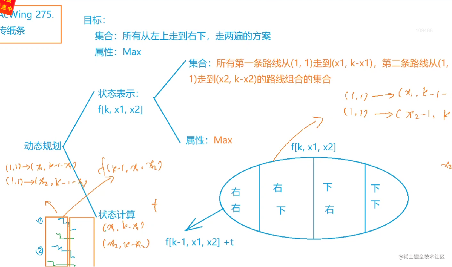 AcWing 275. 传字条 - AcWing