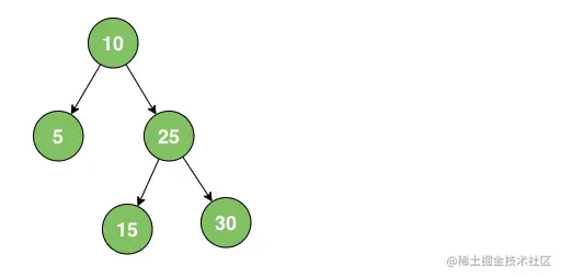 屏幕快照 2021-12-22 下午2.36.47.png