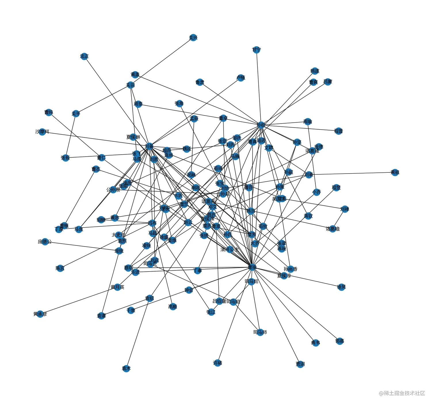 output_16_0.png
