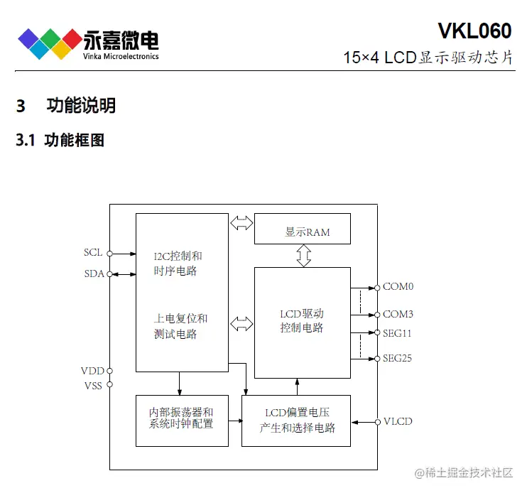 VKL060 功能框图.png