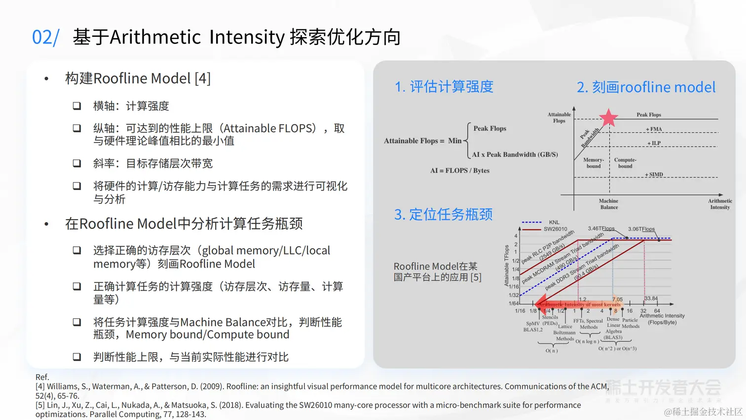 AI 开发工具和大模型演进-许志耿-PPL-脱敏_16.png