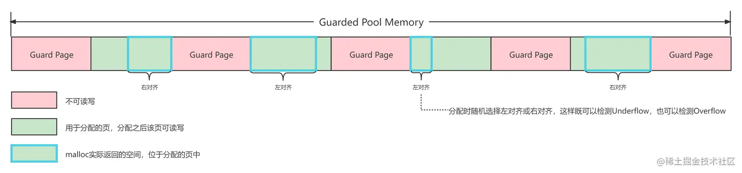 原理概述.png
