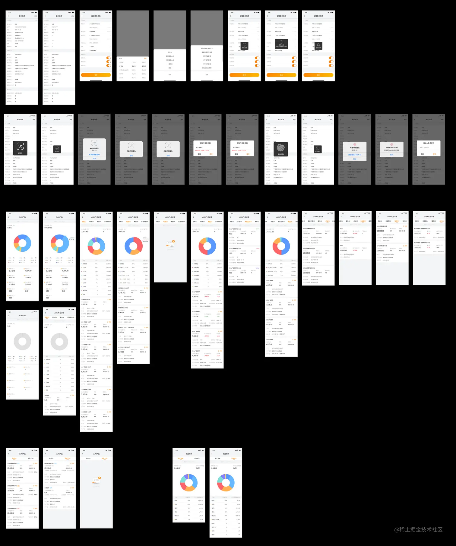 客户-360视图-基本信息、AUM产品LUM产品
