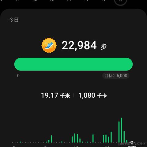 Rainbow_Sea于2022-10-17 23:16发布的图片