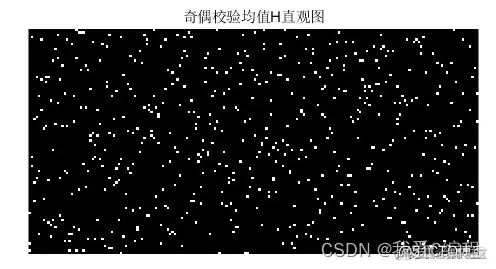 de665bd3fb49dac749ea1eb243b9a6f0_watermark,size_14,text_QDUxQ1RP5Y2a5a6i,color_FFFFFF,t_100,g_se,x_10,y_10,shadow_20,type_ZmFuZ3poZW5naGVpdGk=.png