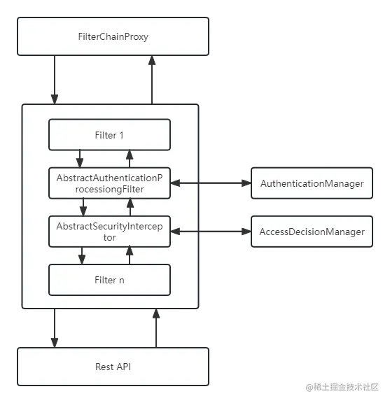 未命名文件 (2).png