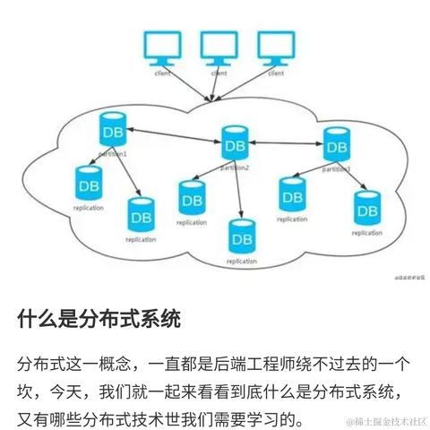 等待爱学习于2021-05-23 19:19发布的图片