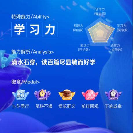 蟹老板爱写代码于2022-01-10 22:01发布的图片