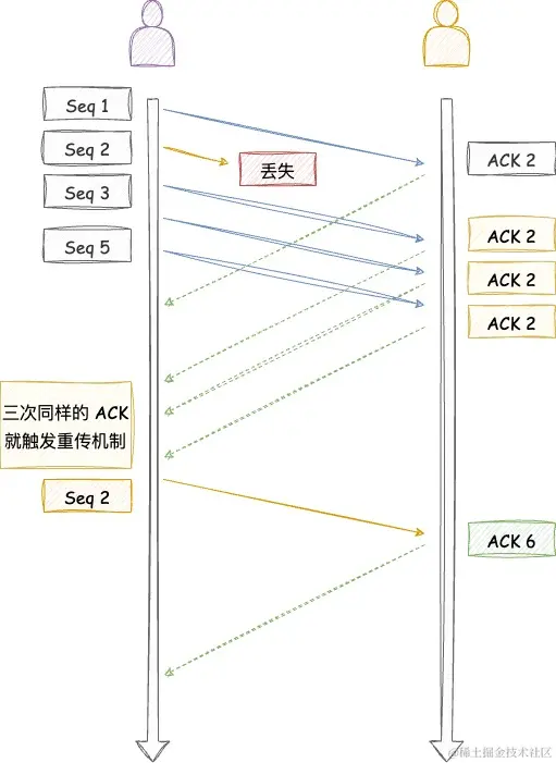 TCP-第 9 页 (4).jpg