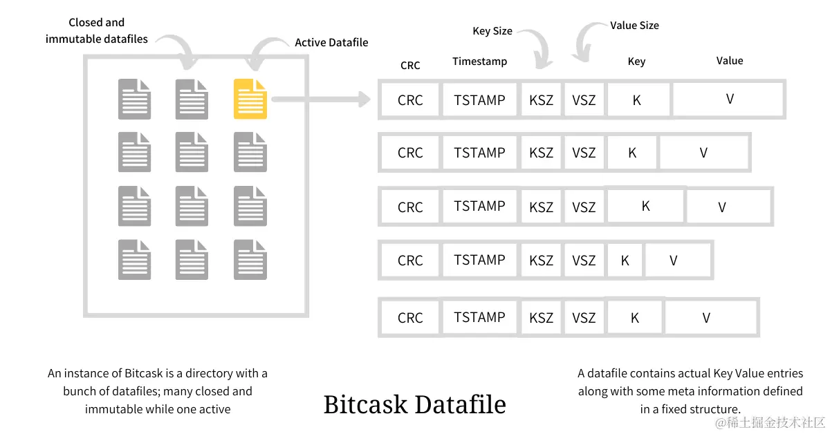 Pasted image 20240317012220.png