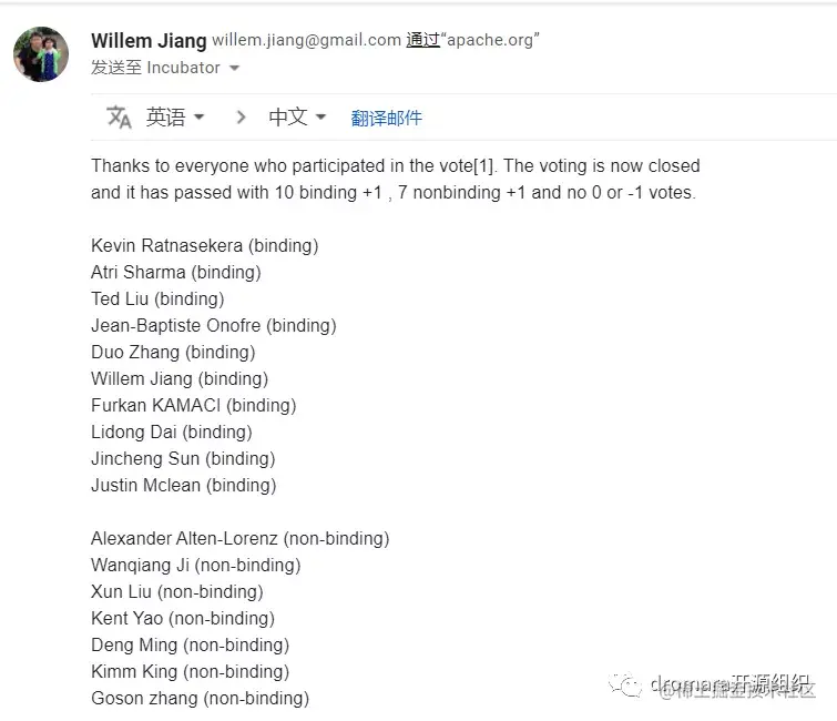 官方投票结果
