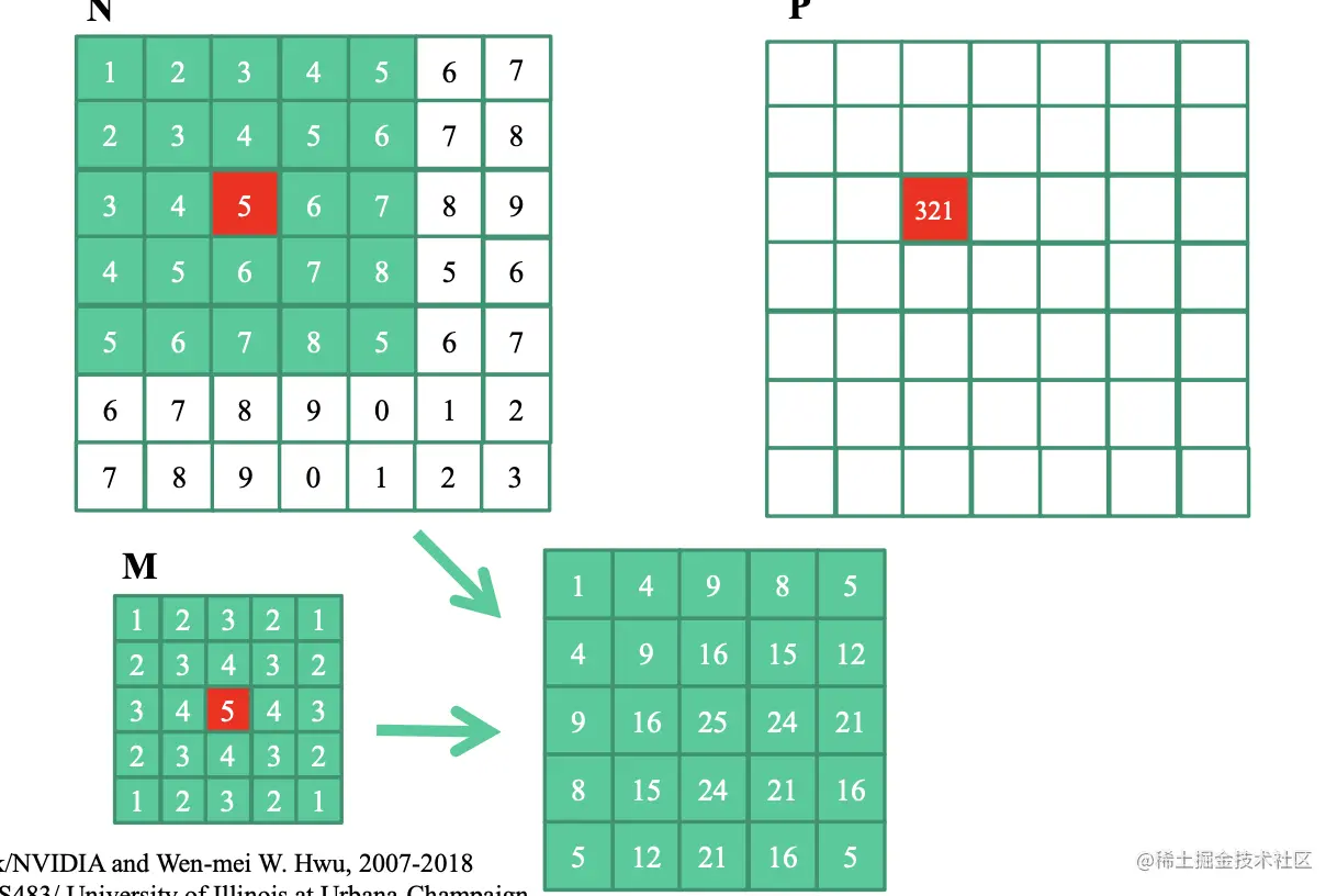 Screen Shot 2022-05-31 at 7.50.55 PM.png