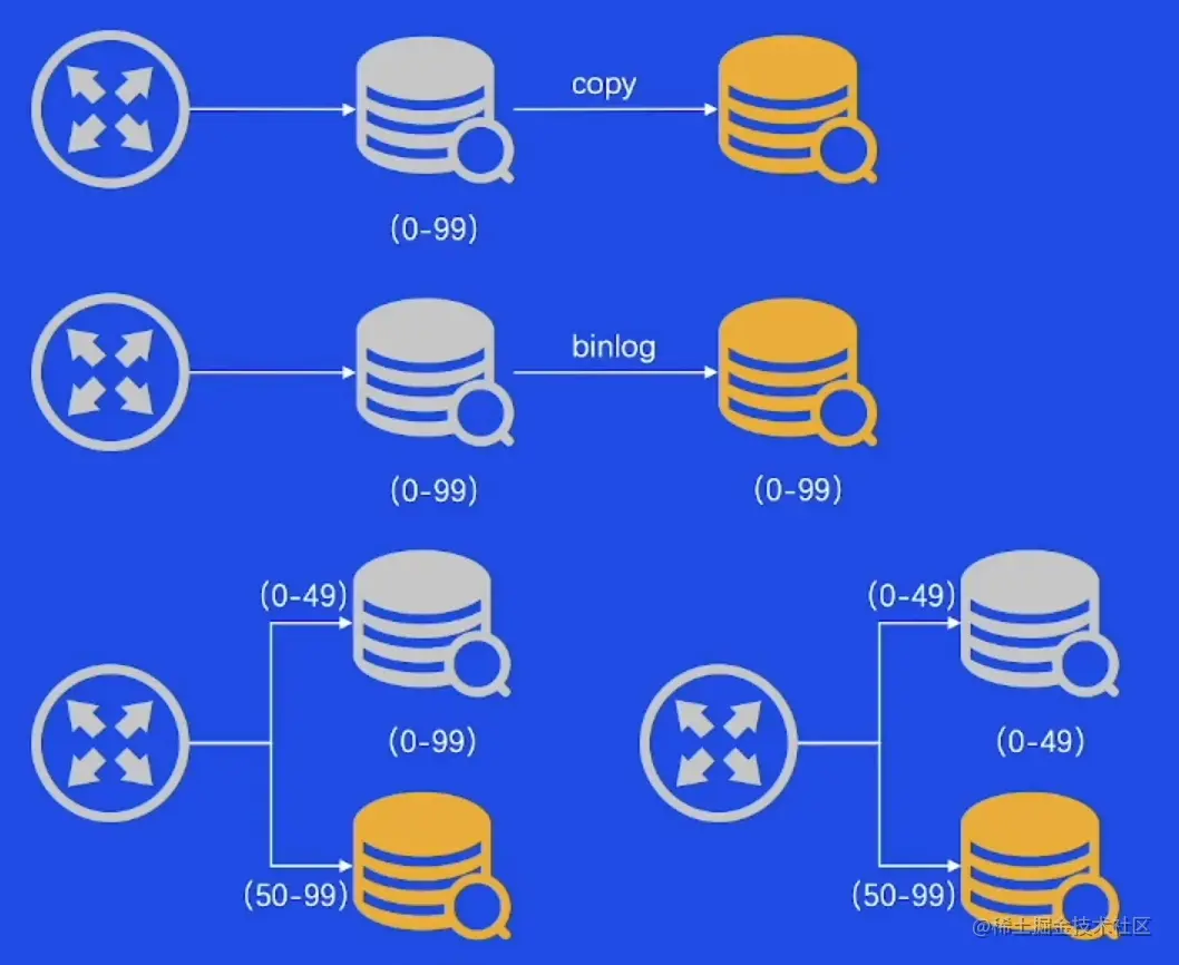 屏幕截图 2023-02-13 202019.png