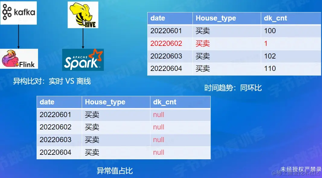 屏幕截图 2022-08-24 131928.jpg