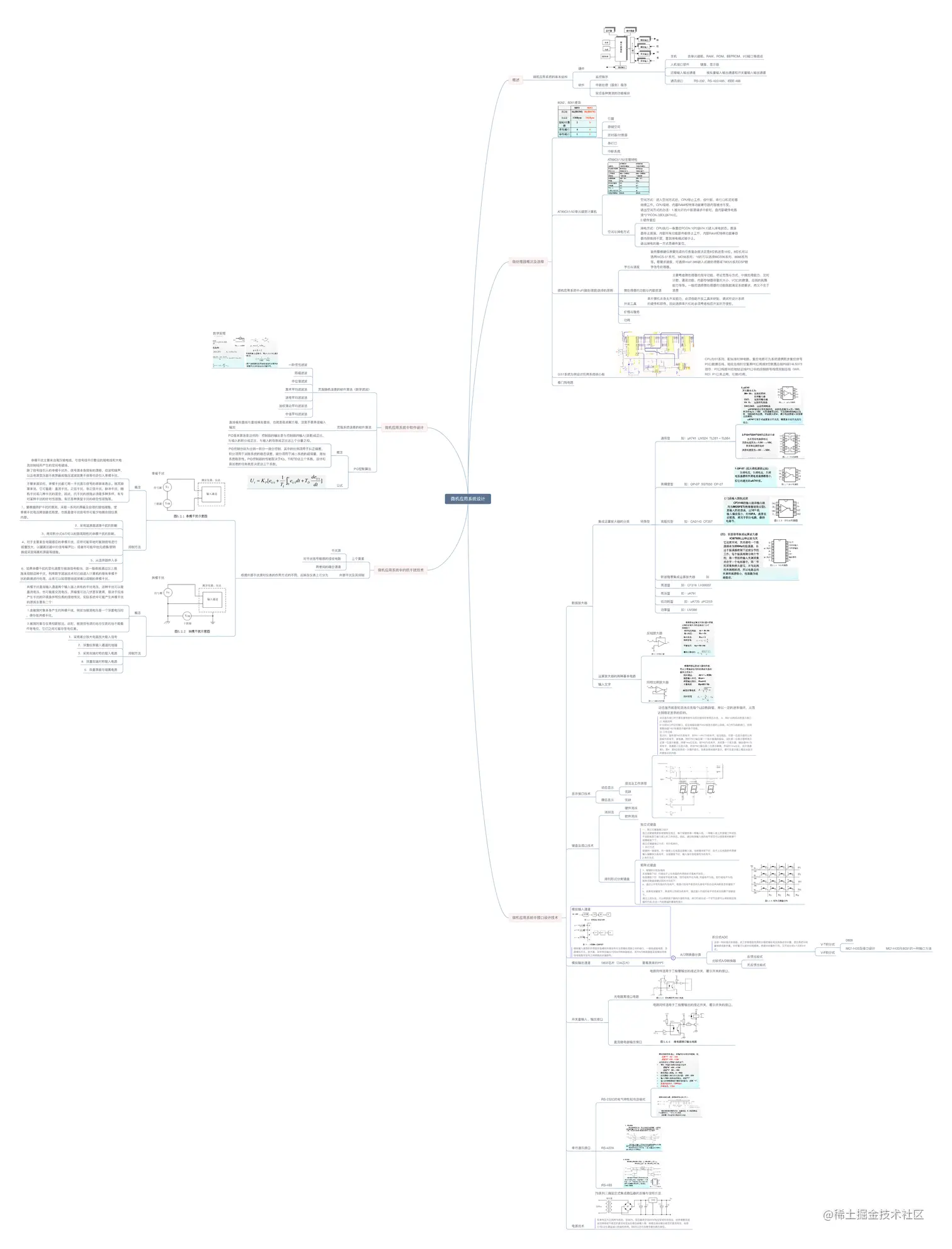 微机应用系统设计.png
