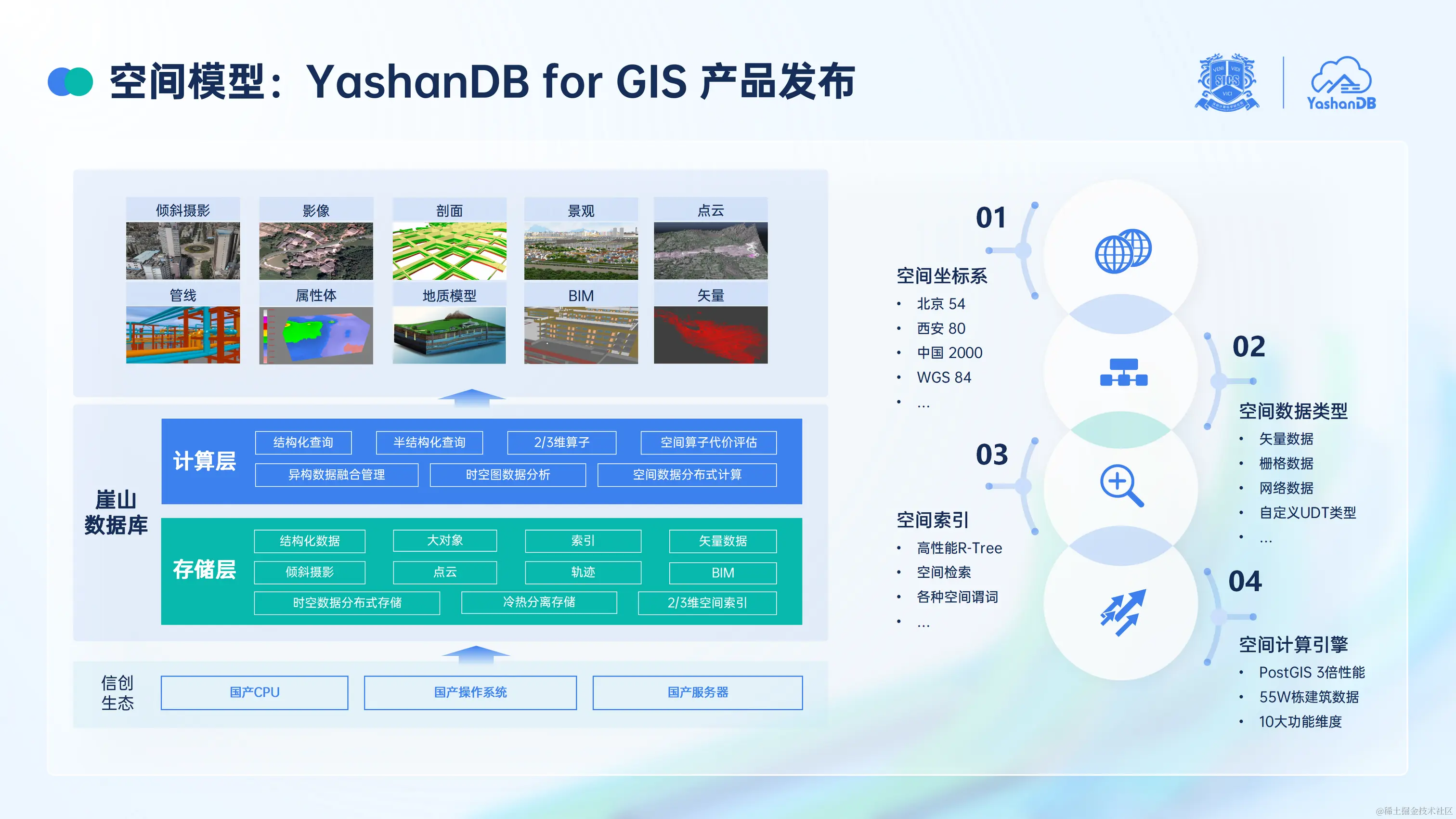 YashanDB CY23产品发布会-v0.75（20231020）_11.png
