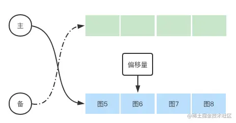 image-20220411220218303.png