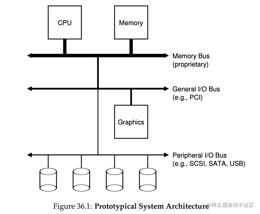 截屏2023-06-11 11.44.51.png