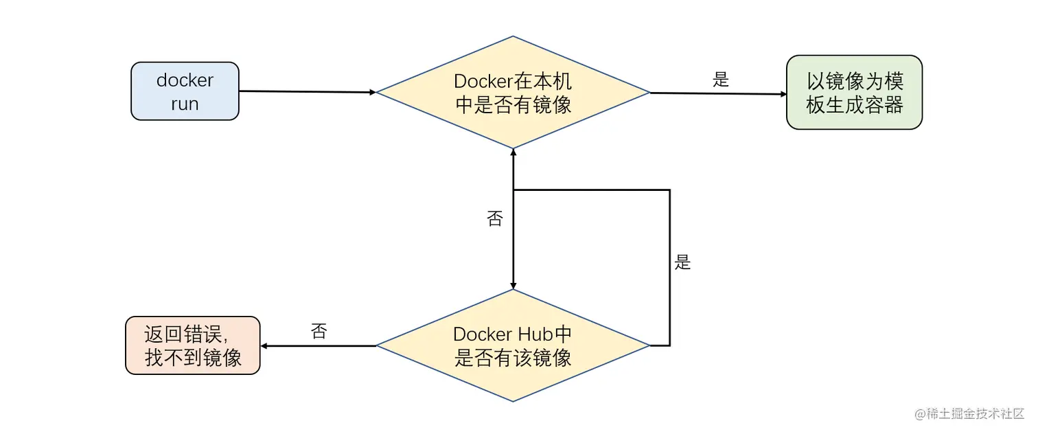20210906214703.png