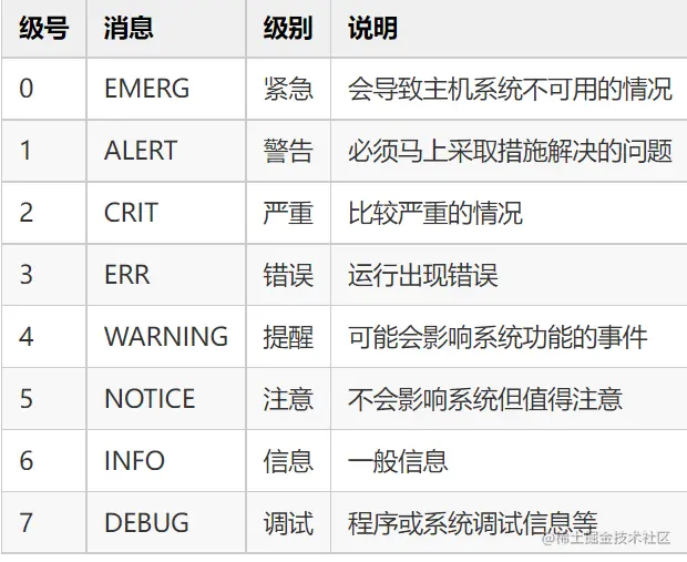 微信截图_20230731122726.png