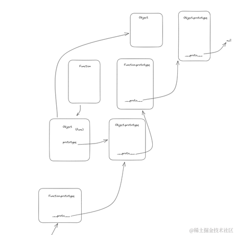Ton于2023-06-27 22:25发布的图片