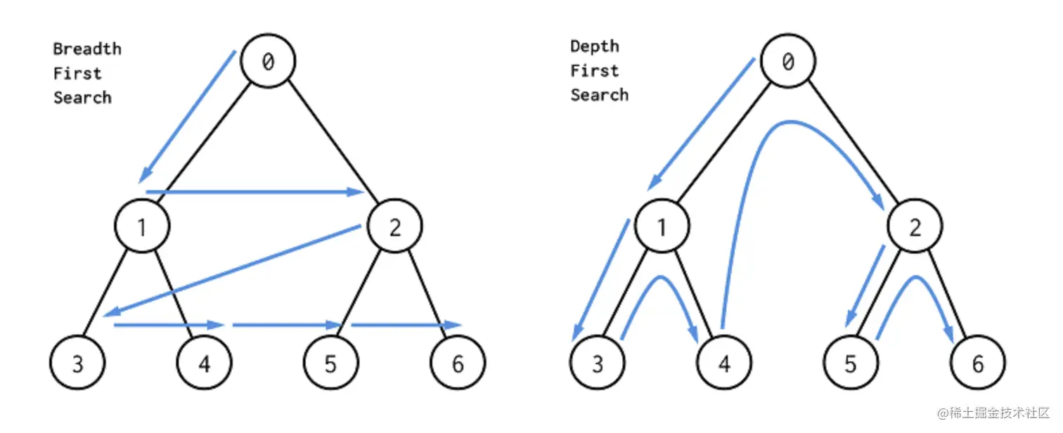 截屏2022-04-13 下午8.10.22.png