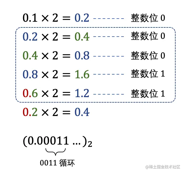 iShot2021-09-15 10.55.47.png