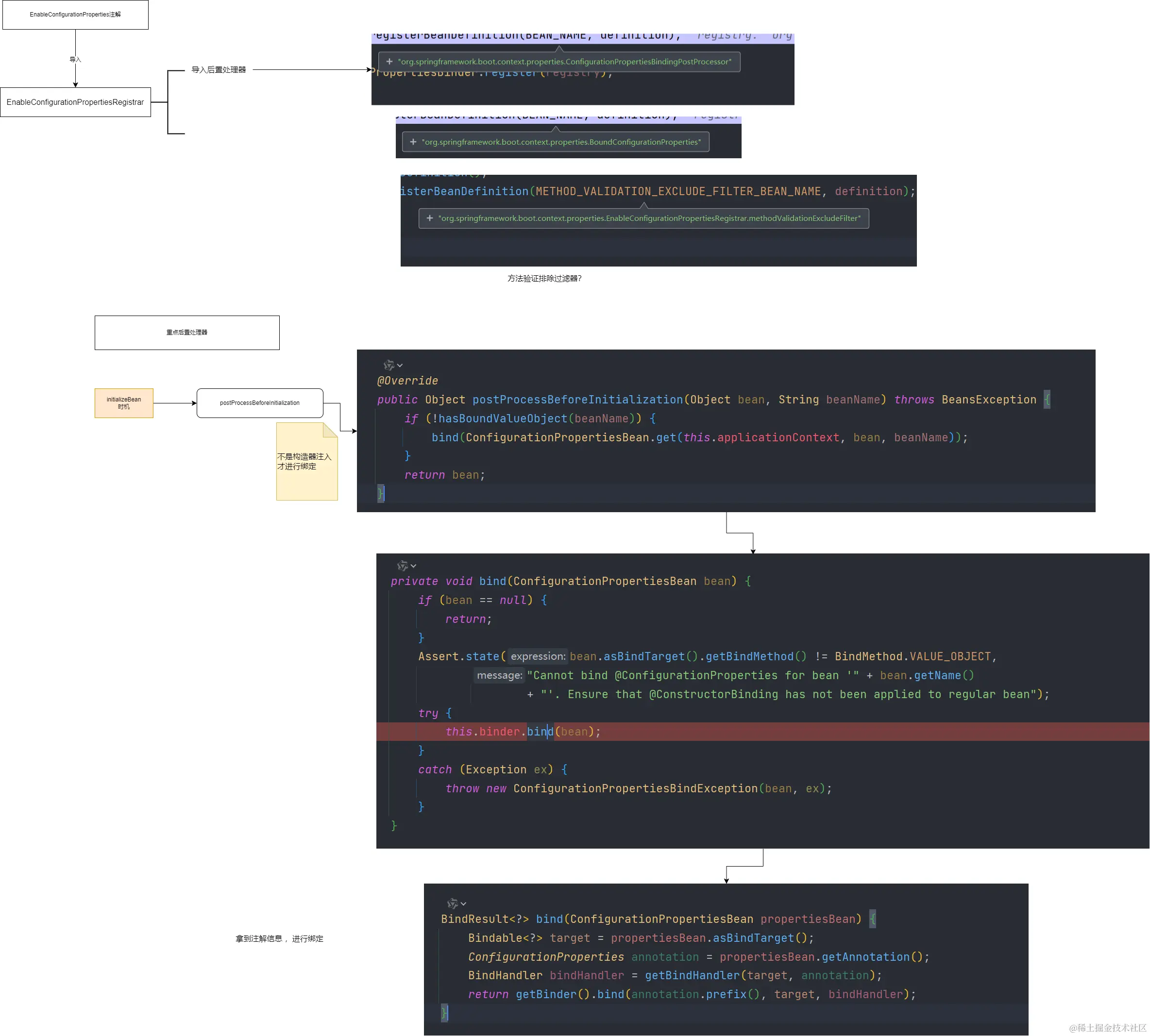 Boot源码-第 2 页.drawio.png