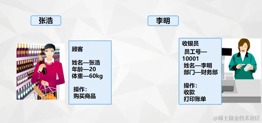 对象.png