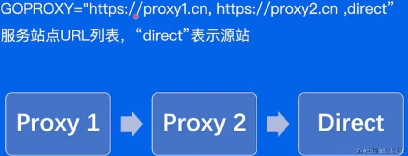 屏幕截图 2023-01-17 105537.png