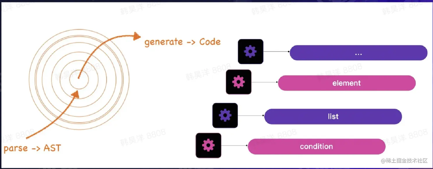 截屏2022-08-19 16.34.08.png