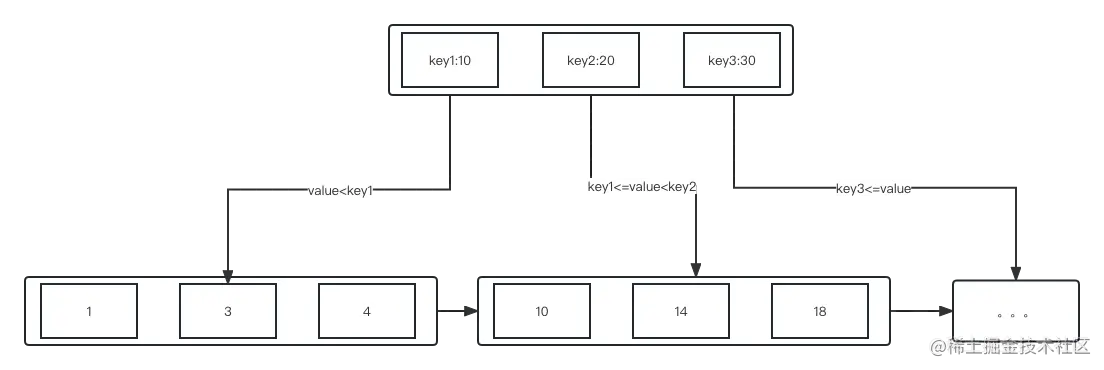 未命名文件 (2).png
