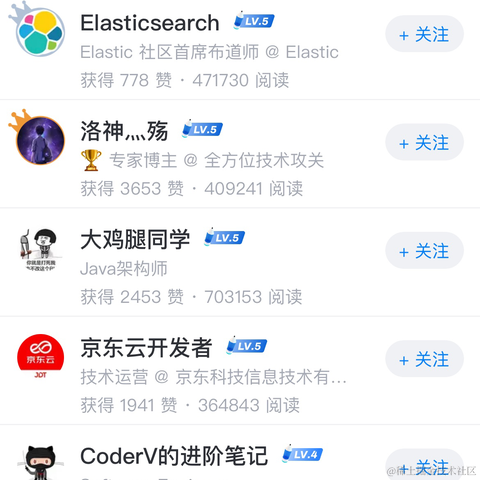 bigFace于2023-03-07 20:17发布的图片