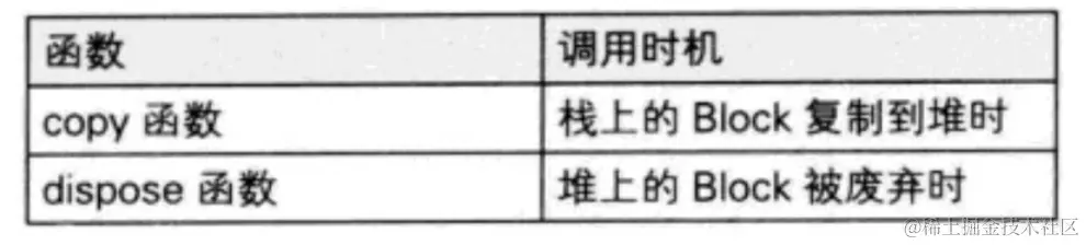 屏幕快照 2019-09-11 下午6.22.43.png