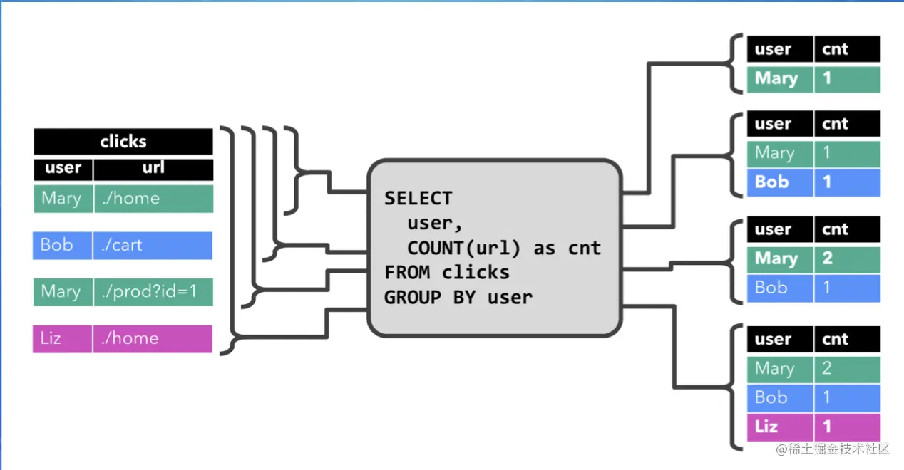 截屏2022-07-27 18.09.04.png