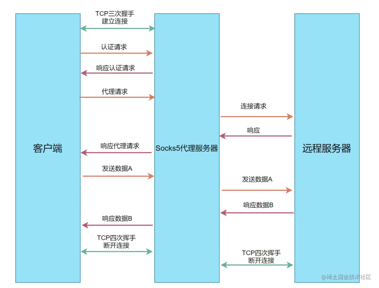 add7b252364e6b22eec0fdcc1c45fb0.png