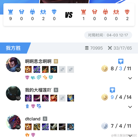 Ylimhs于2023-04-03 13:52发布的图片