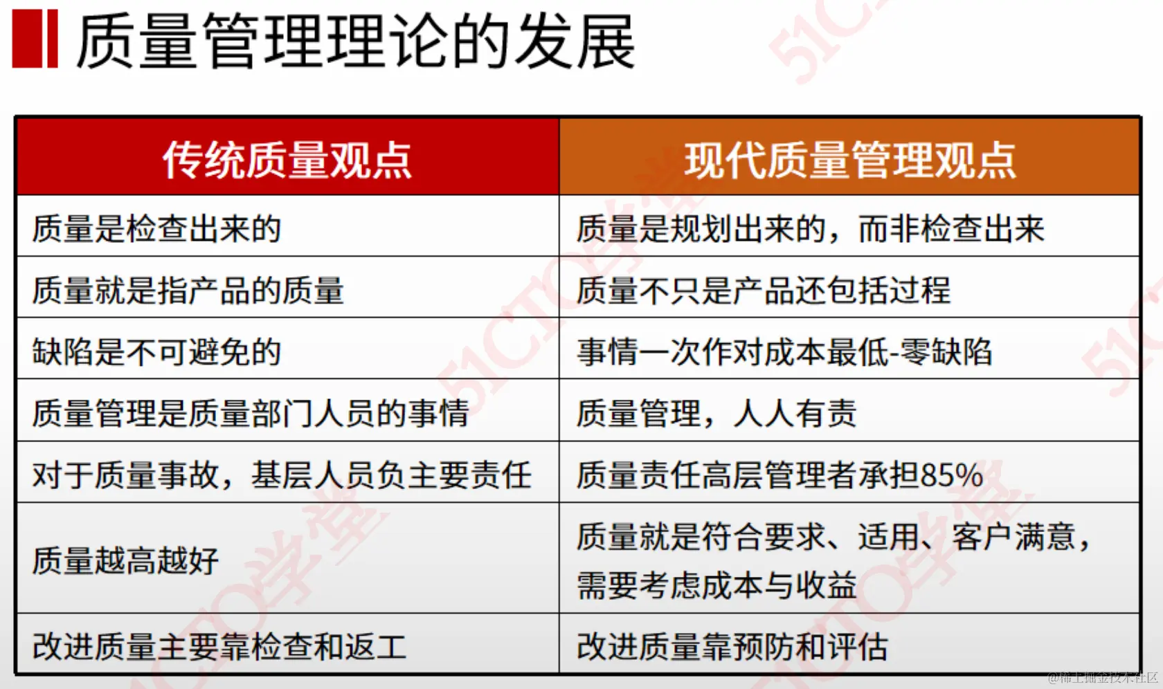 截屏2023-08-23 09.43.04.png