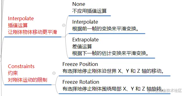 刚体参数2.png
