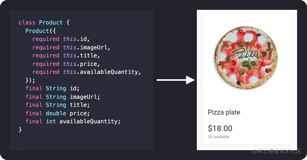 product-fields-for-ui.webp