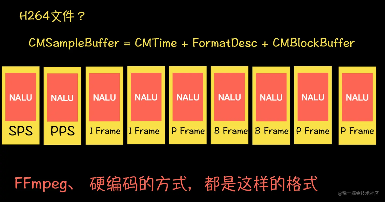 截屏2022-09-26 13.23.03.png