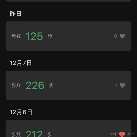 荞慧子于2022-12-09 23:43发布的图片