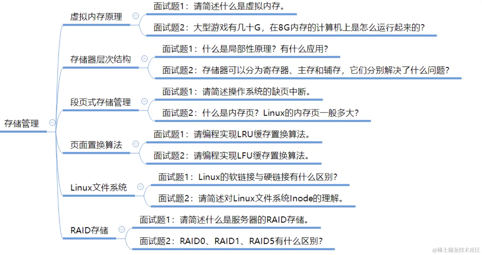 截屏2024-06-16 21.56.12.png