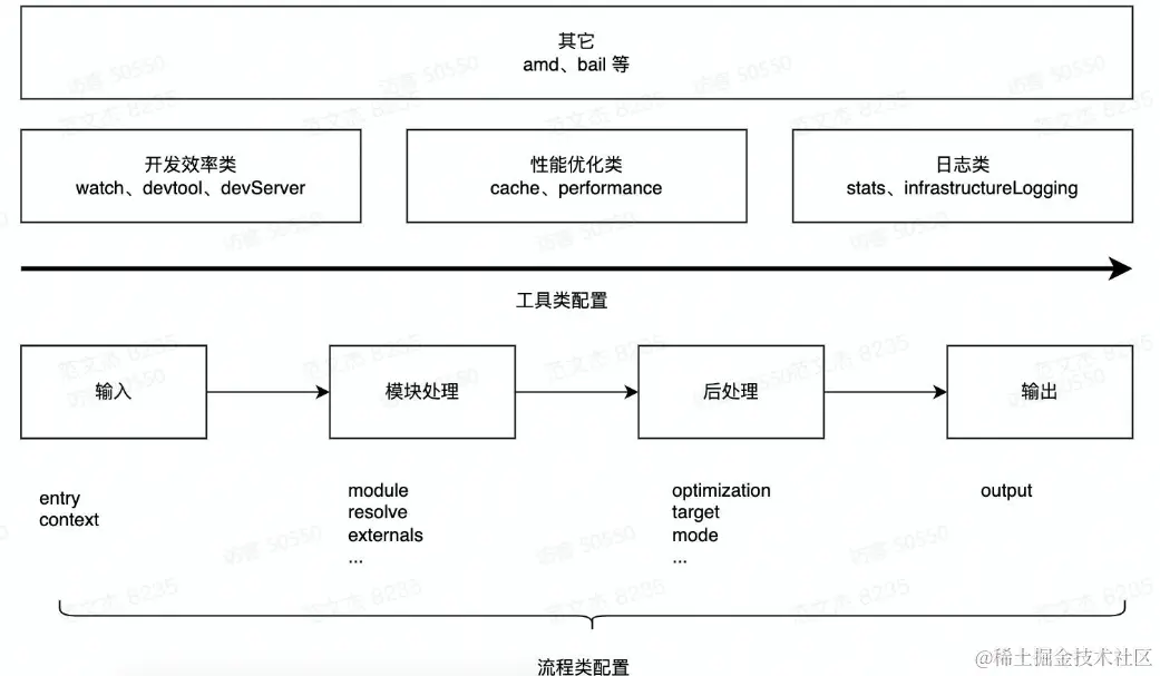 屏幕截图 2023-02-09 161044.png