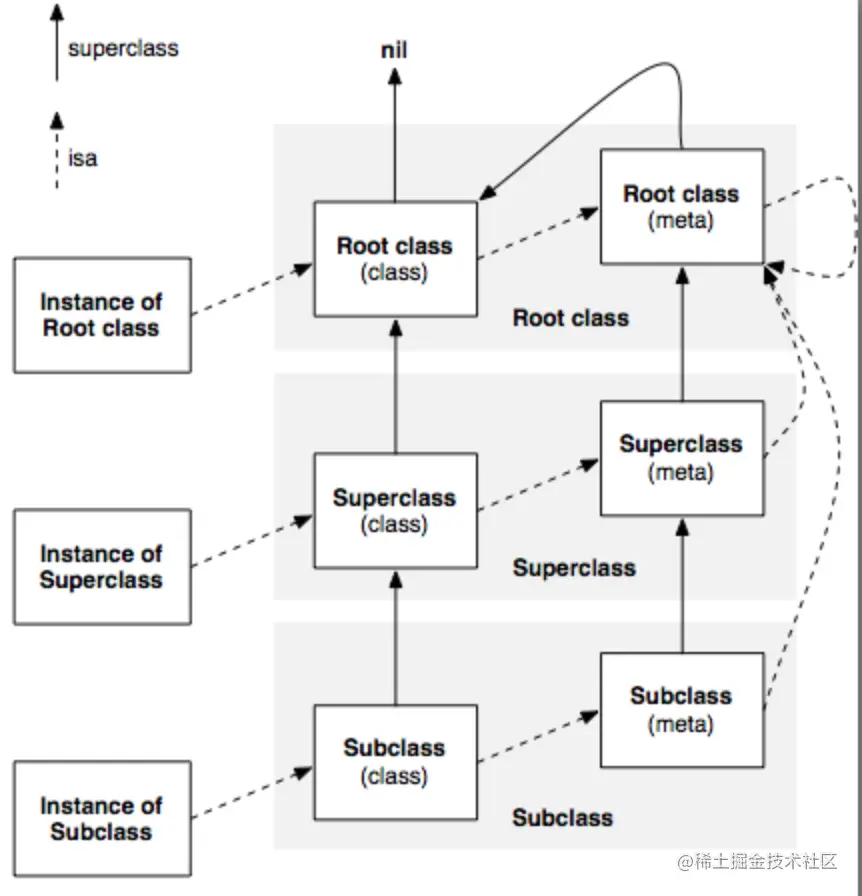 截屏2021-06-24 下午9.14.37.png